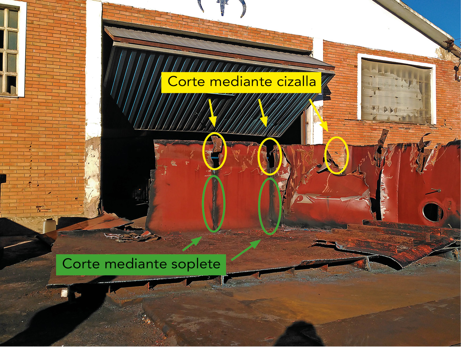 Imagen de los distintos tipos de cortes realizados
