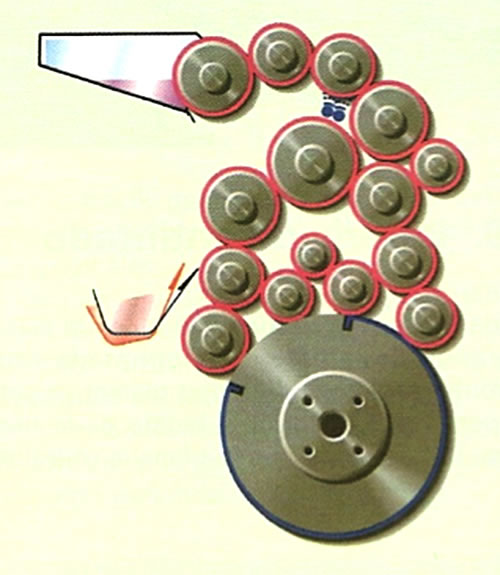 Sistema de limpieza automática