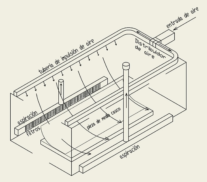Ejemplo de cabina cerrada con ventilación oblicua aplicado a la fabricación de medio casco de una embarcación. Esta ventilación no es conveniente para cascos completos