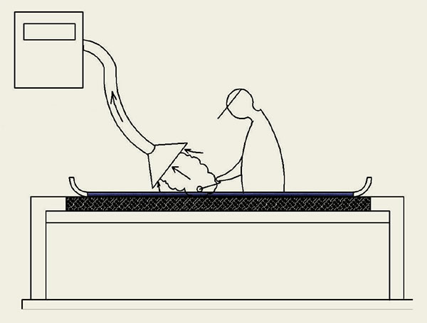 Unidad móvil de extracción