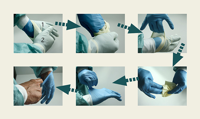 Secuencia de retirada de los guantes