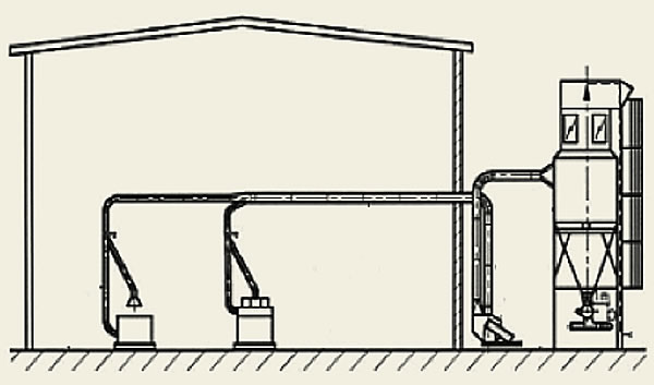 Esquema de una red general de aspiración.
