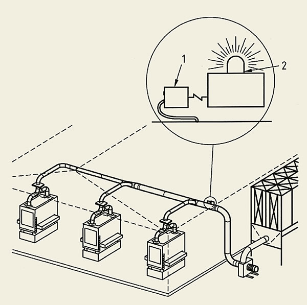 Indicador de actuación. 