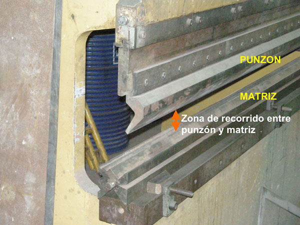 Zona de recorrido entre punzon y matriz