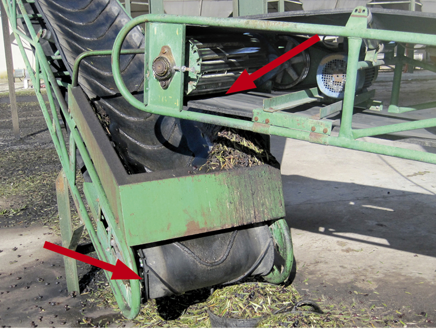 3. Detalle de partes móviles