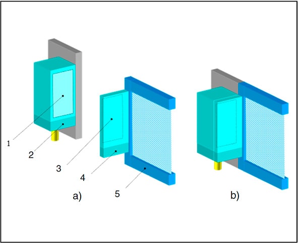 NTP 1220: Dispositivo de bloqueo electromagnético.