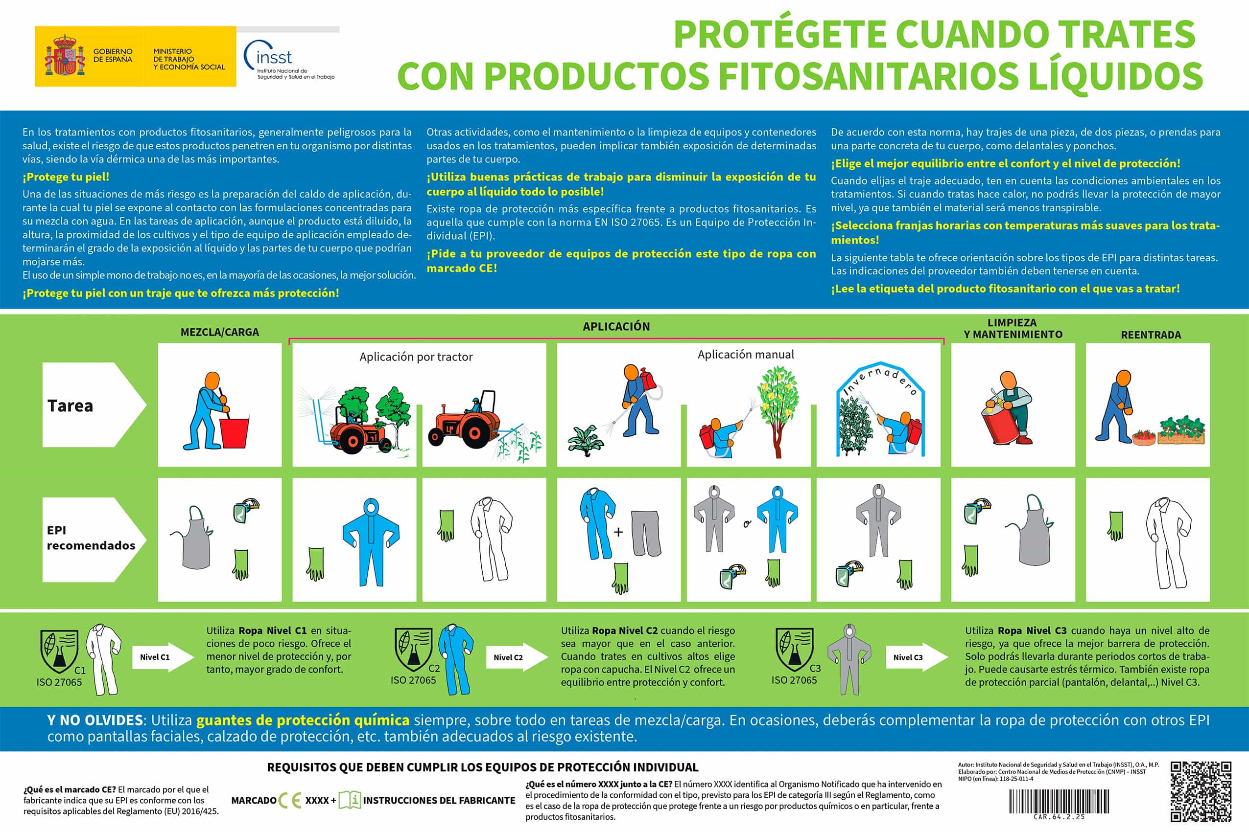 Cartel 