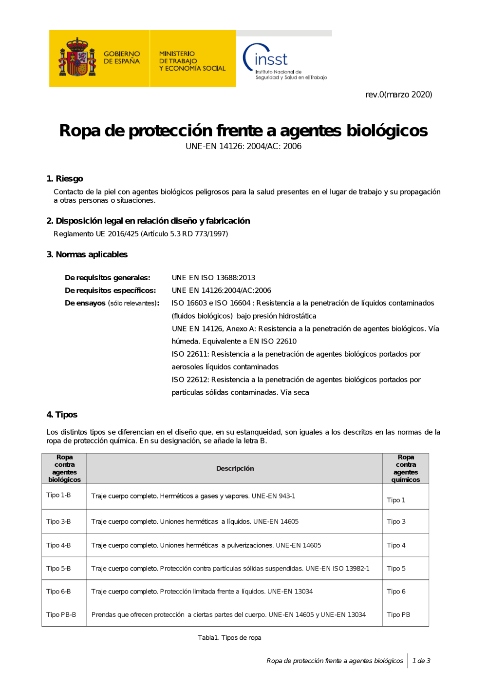 Ropa de protección frente a agentes biológicos