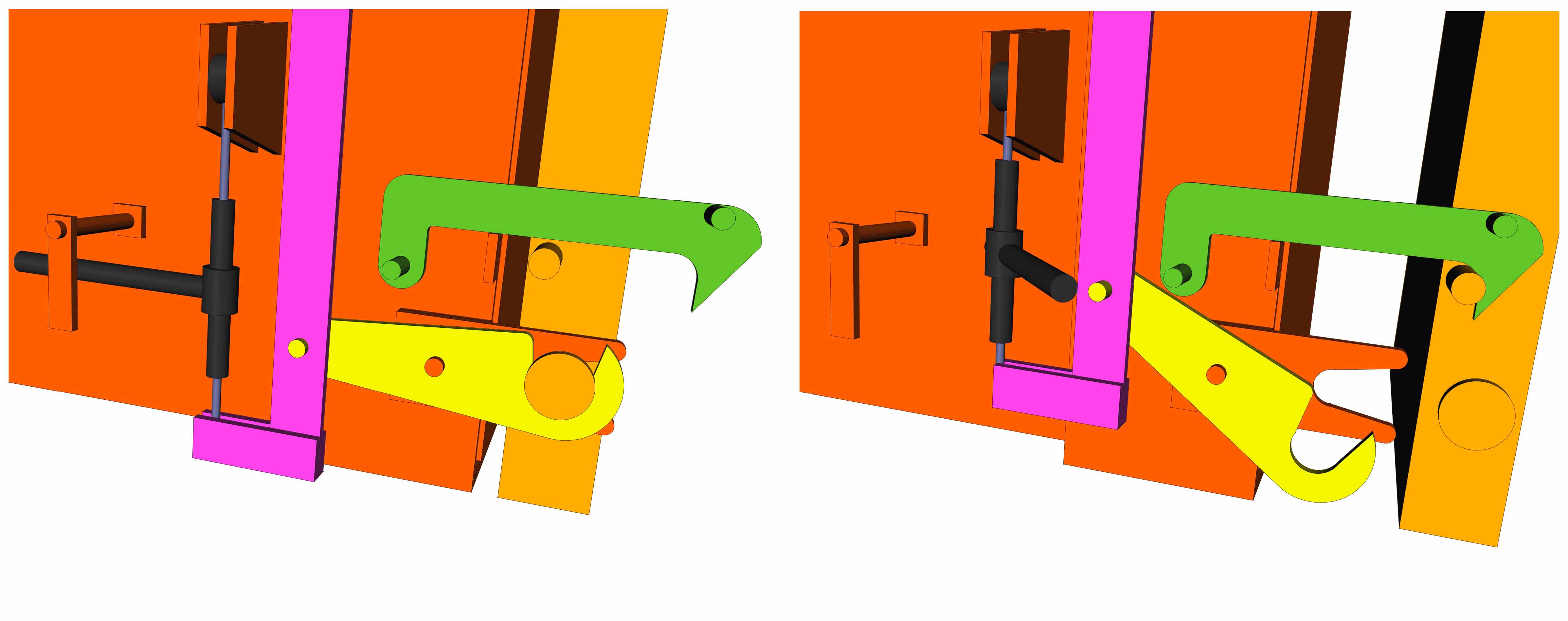 Sistema de apertura en dos tiempos.