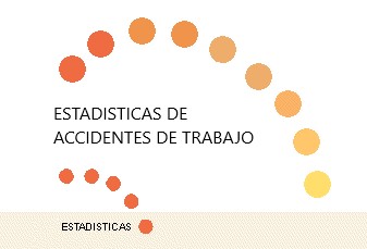 Estadísticas de AT- MITES