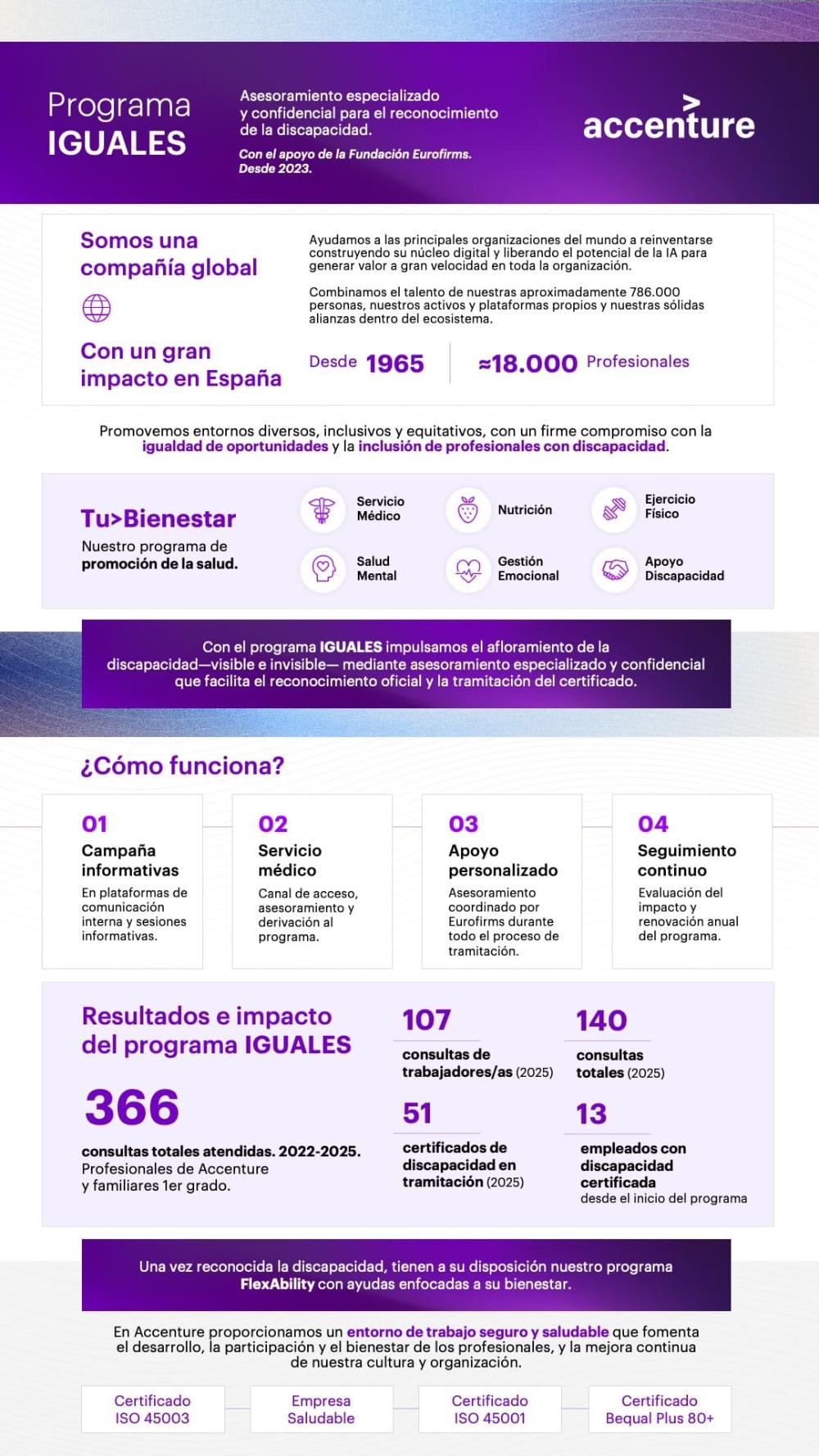 Imagen 7