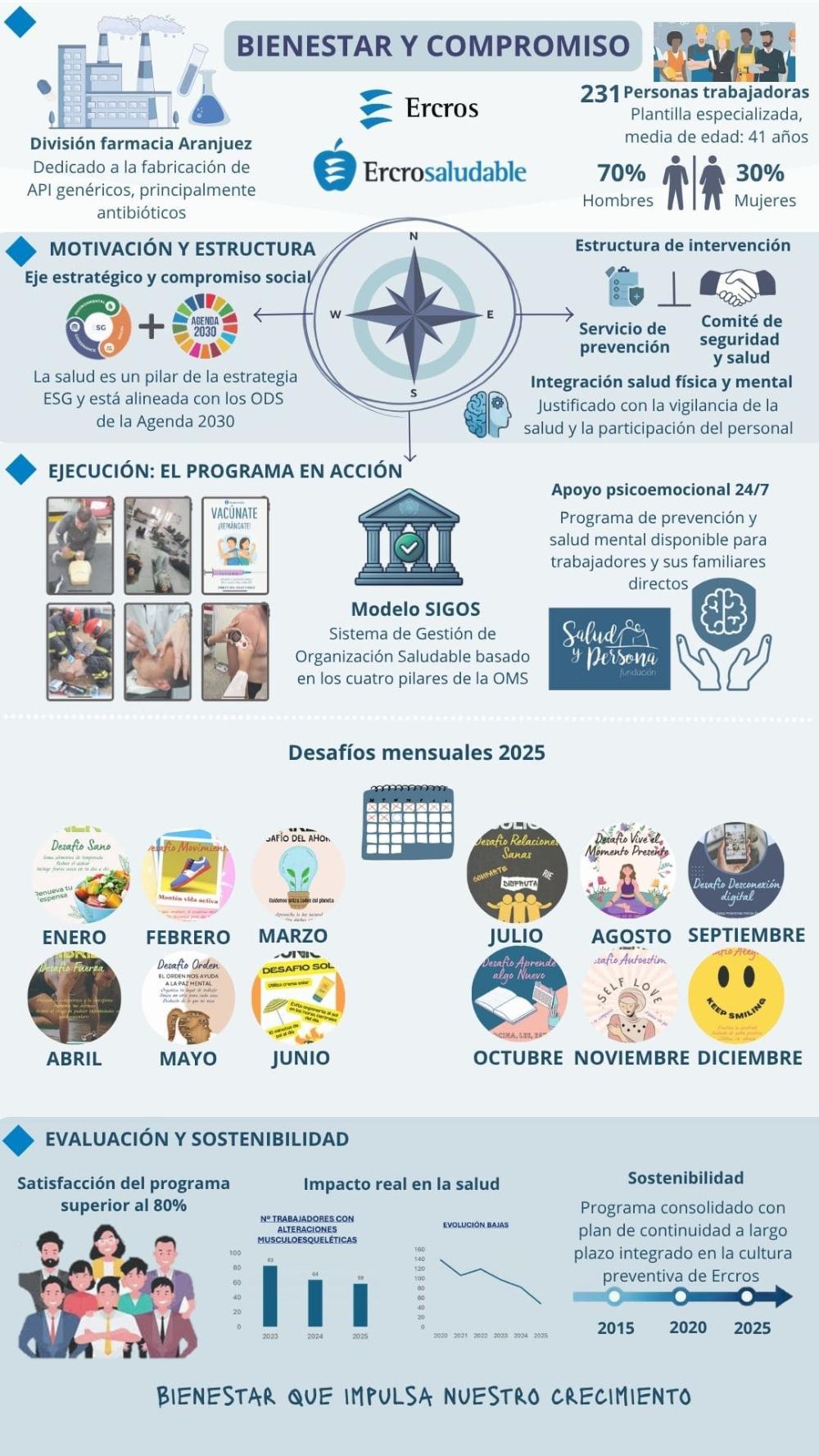 Imagen 7