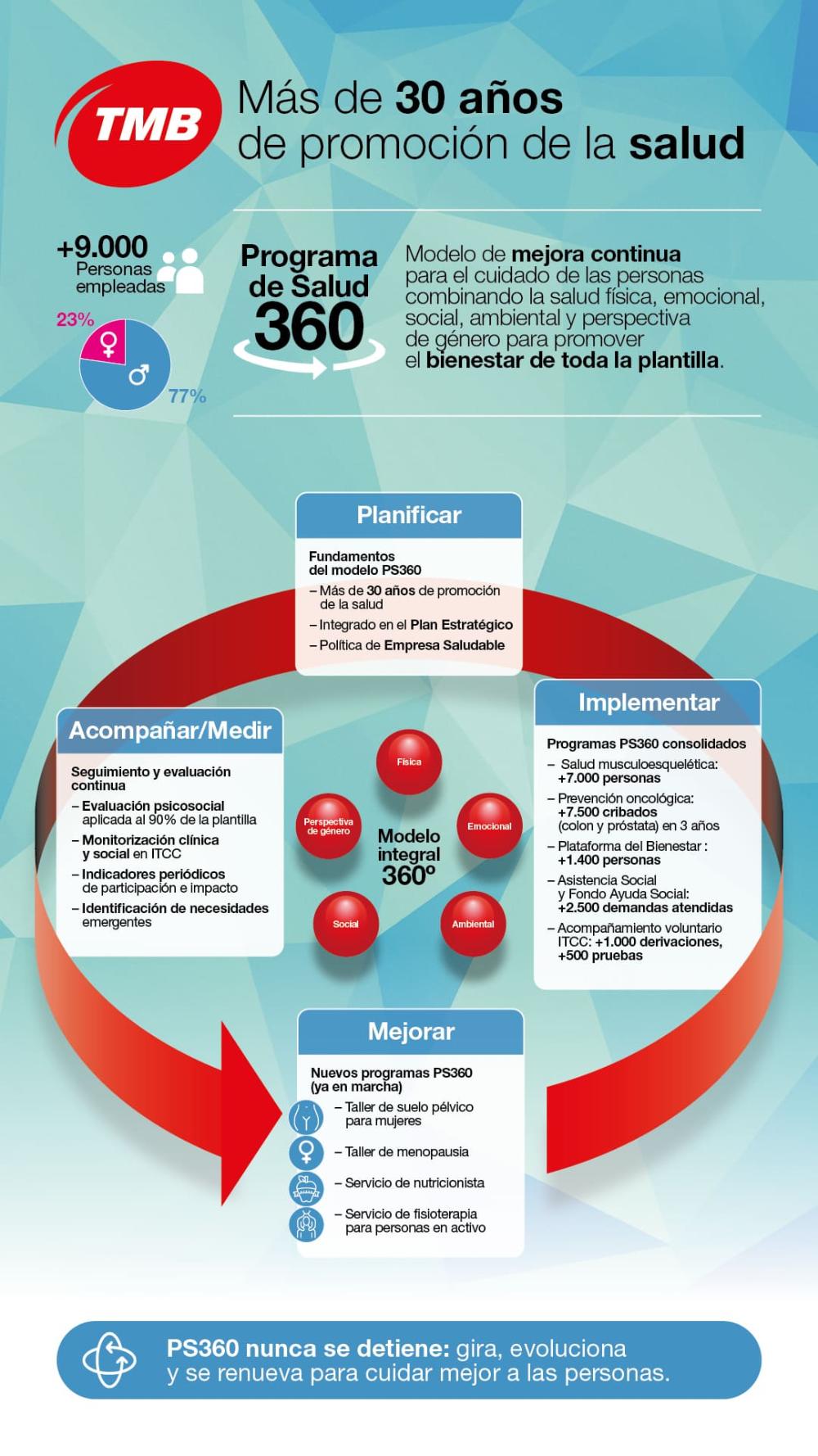 Imagen 8