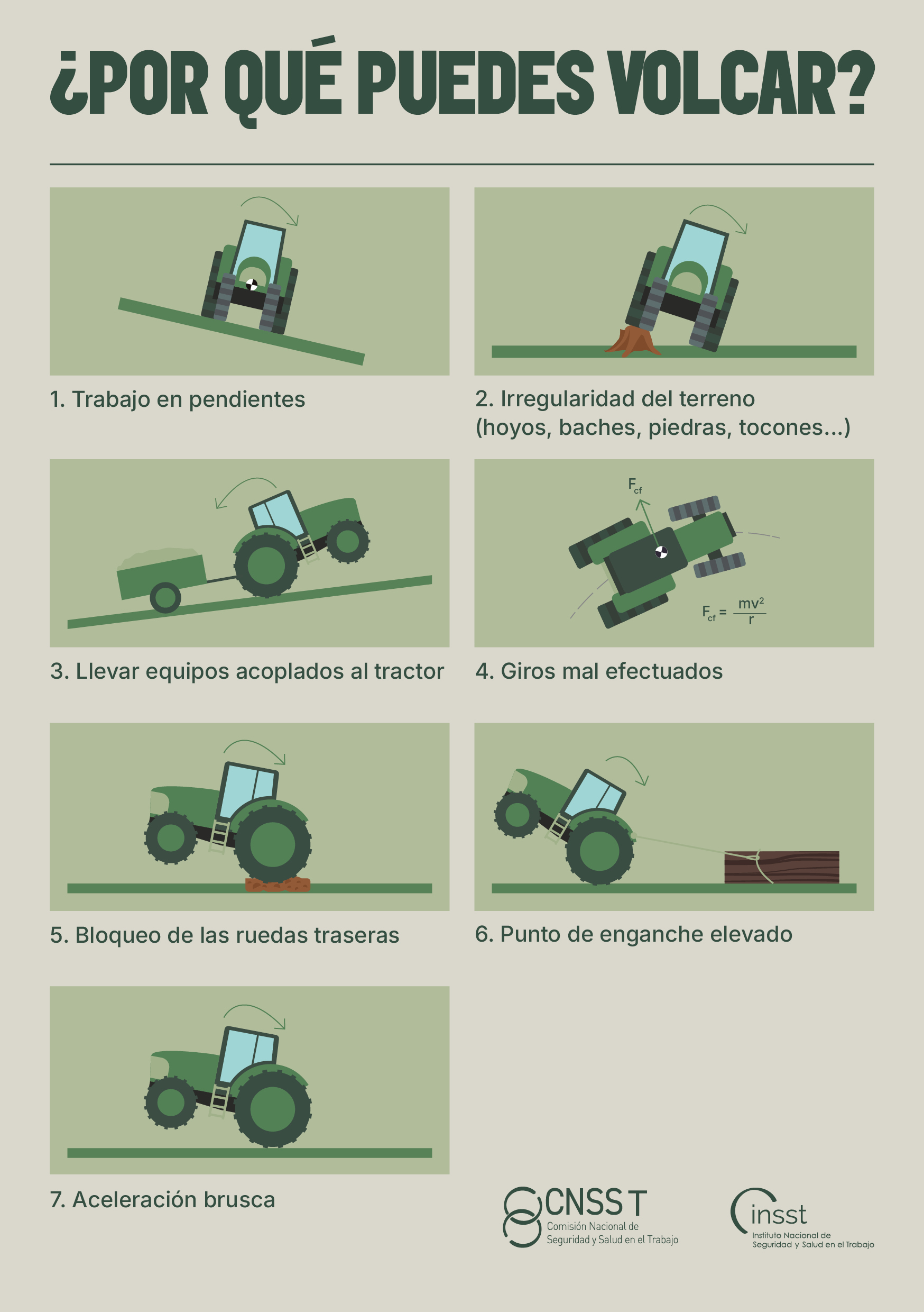 Imagen de la tarjeta técnica ¿por qué puede volcar?